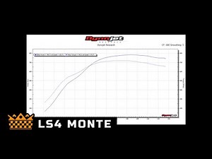 LS Swapped Monte Carlo: LS4 Turbo & 4T80e Swap Puts Down 784hp on the Dyno
