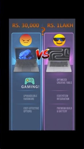 cheapest vs most expensive laptop in 2026😱 : Who is best in Gaming? #shorts #tech #laptopcomparison