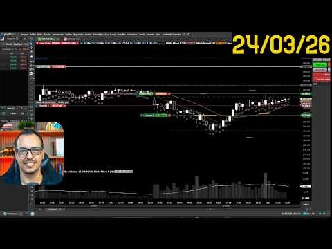 I MADE A MISTAKE IN MANAGEMENT AND PAID THE PRICE! Bad timing decisions 🚫 TRADING DIARY 03/24/26