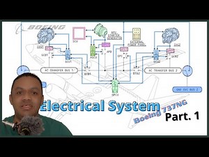 Boeing 737NG Electrical System Part.1