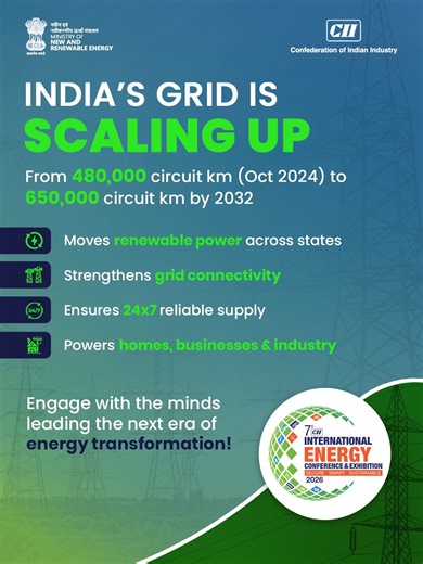 India s Grid Expansion: 650,000 Circuit Kms by 2032 | CII IECE (International Energy Conference Exhibition) posted on the topic | LinkedIn