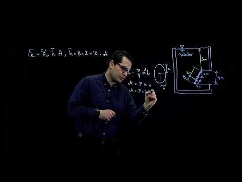 Hydrostatic Pressure Distribution and Resultant Hydrostatic Force - Part 2