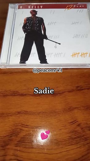 Exploring '12 Play' by R. Kelly: A Musical Journey