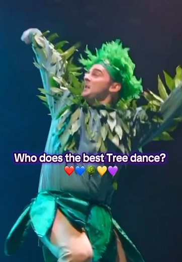 The Wiggles Cast & Crew try the Tree of Wisdom dance 🌳#treeofwisdom #thewiggles @The Wiggles @Stephanie Field @John Pearce @tsehay 🇪🇹 @luciafield @caterinamete
