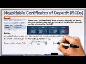 Financial Markets and Treasury Instruments - Chapter 6: NCDs and Other Money Market Instruments