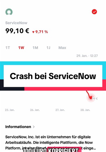 Crash bei ServiceNow #aktien #investieren #servicenow