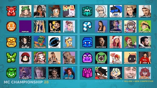 Minecraft Championship (MCC) 28: Complete list of participating teams