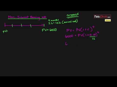 Non-Interest Bearing Notes Receivable Entries (Intermediate Financial Accounting #11)