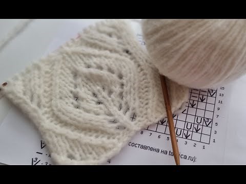 Tutorial model "Frunze mari"