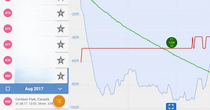 Download & Play DiveMate (Scuba Dive Log) on PC & Mac (Emulator)