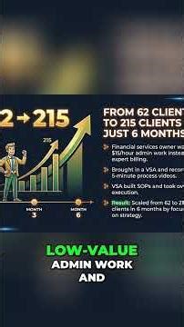 Stop Doing $15/hr Work! Scale Your Business FAST #shorts