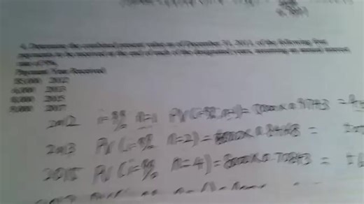 How To Understand Numbers #School #Math #Homework #Finance