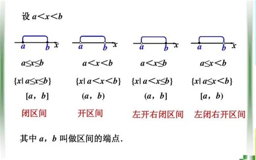 开区间和闭区间（高一集合必学内容）