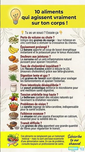 Tu as ces problèmes de santé ? Mange ÇA ! (10 Remèdes) 💡
