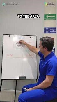 #Shorts Phacoemulsification Universe 3