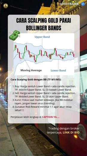 Cara scalping menggunakan Bollinger bands