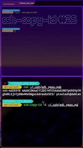 ssh-copy-id - Linux CLI daily