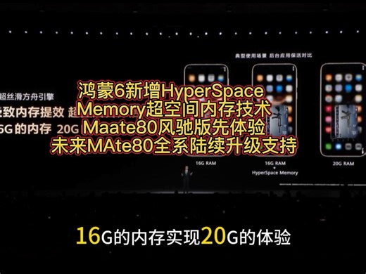 鸿蒙6新增超空间内存技术，16G内存实现20G的体验，太牛了