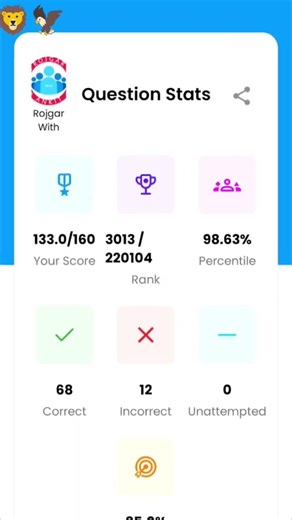 SSC GD RWA Sunday mock test What was your score? SSC GD 2025 #sscgd2026 #sscgd2025 #ssc #rwa