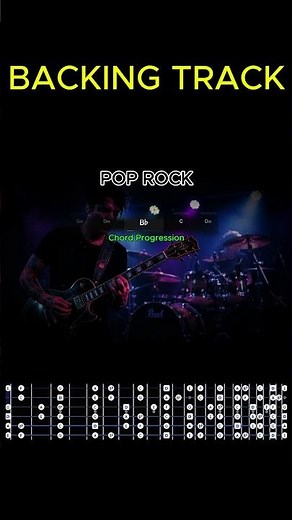 D Minor Pop Rock Guitar Backing Track | Emotional Groove Jam