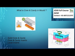 what is Core & Cavity in Mold ?/Hindi