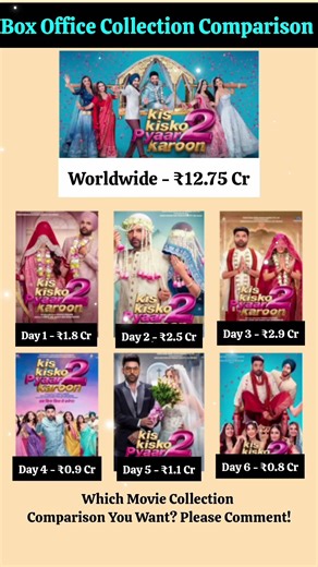 Kis Kisko Pyaar Karoon 2 Box Office Collection | Day Wise Earnings Breakdown #apnabuzzclub #fyp