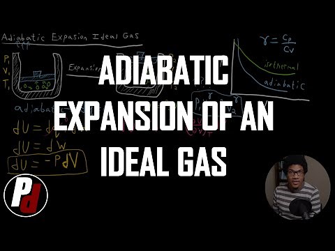 Adiabatic Reversible Expansion of an Ideal Gas | Physical Chemistry I | 026