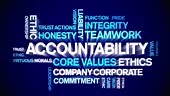 Accountability animated tag word cloud,text design animation kinetic...