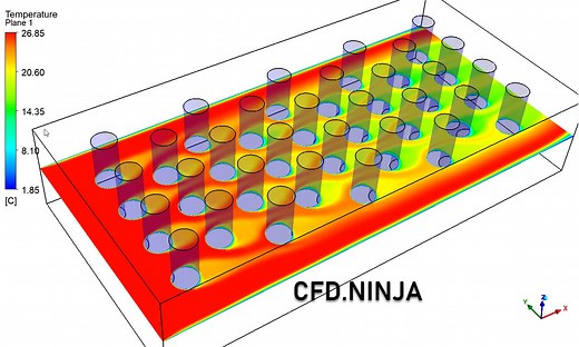 ✅ Ansys Fluent - Heat transfer through pipes - CFD.NINJA
