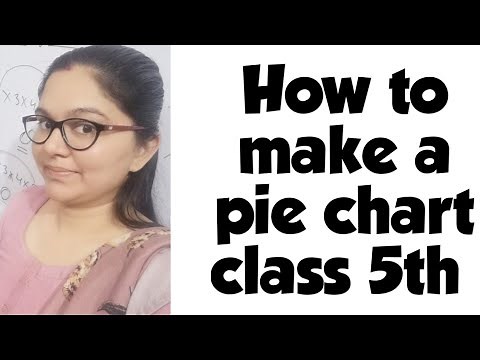 How to make a pie chart class 5th