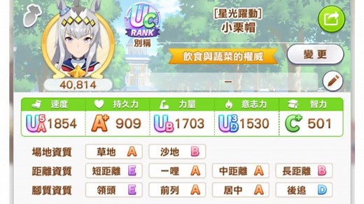 【赛马娘繁中‖种田杯】小栗帽育成——2速2毅1力1理事长