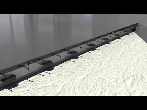 TERAJOINT Free Movement Joint