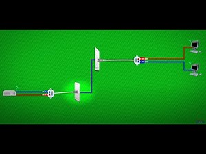 Why doesn't my Ethernet splitter work?? I figured it out unfortunately...