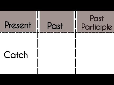 Catch-Present|Past|Past Participle Tense||Verb Forms in english v1 v2 v3