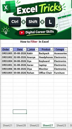 How to Apply Filter in Excel | Excel Tips & Tricks