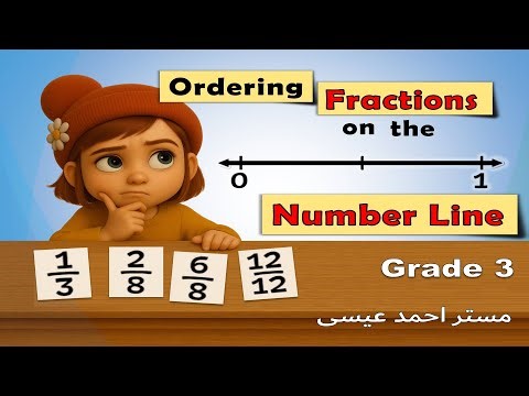 Grade3_T2.Chapter12.Lesson2.Ordering Fractions Using The Number Line