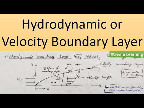 Hydrodynamic boundary layer | Velocity boundary layer | HMT | Xtreme learning | Xtreme Ankush