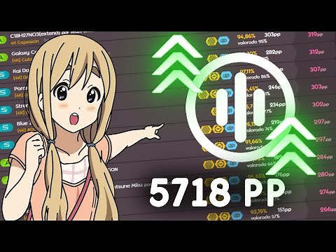 Mapas para farmear pp en Osu!Mania 4K