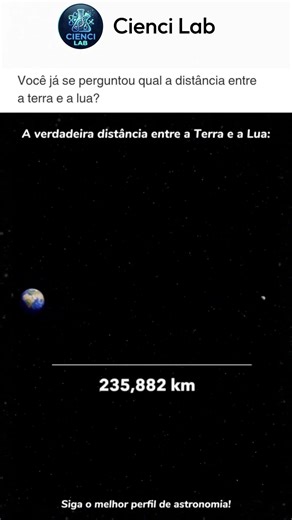Why the Earth-Moon distance is MUCH greater than you imagine #astronomy #shorts