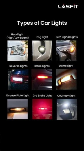 Types of Car Lights Explained | Know What to Upgrade Next