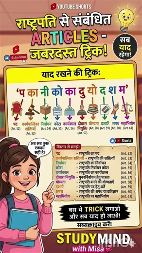 Option 2: Indian Constitution: Rashtrapati se sambandhit Articles (52-61) 🇮🇳 #StudymindWithMisa