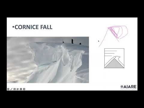 Cornice Fall - Avalanche Types