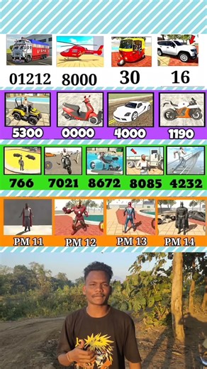 ibd3d new cheat codes 🔥😱 Indian bikes driving 3d #shorts​ #indianbikesdriving3d​