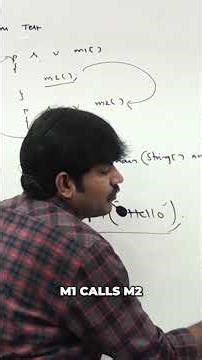 JVM Stack Overflow Error Explained: Avoid Runtime Exceptions #shorts