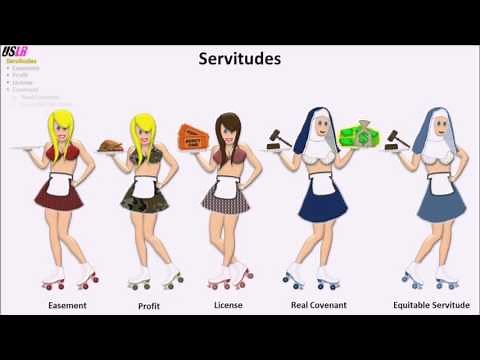 Servitudes (Easements, Profits, Licenses, Real Covenants, and Equitable Servitudes)