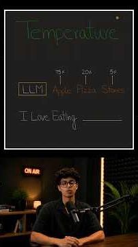 What is Temperature in AI 🤔#ai #llm #programming #python #learningloss #machinelearning