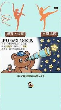 【Vol.27 発育・環境】暦年齢と「骨年齢」のズレ #新体操 #高身長