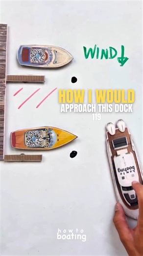 15K views · 153 reactions | How I would APPROACH this DOCK 119 Are you stressed about docking? Do you know how to dock a boat? How To Boating will help relieve that stress so you can enjoy your time on the water, DM us for more info on private boating instruction ‍✈️ #howtoboating #howto #boating #boat #yacht #docking #reverse #marina #dock #captain | How to boating | Facebook