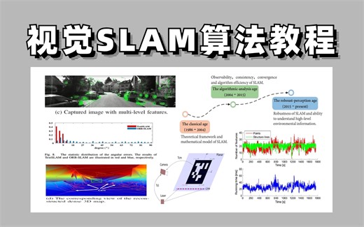 我居然只花5个小时就搞懂了【视觉SLAM】，从理论到实战，清华大学高翔博士在线解读！研究生必看！！！（slam算法|slam教程|人工智能课程）