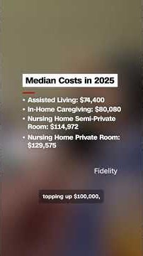 Rising Costs of Long-Term Care: How to Prepare Your Budget